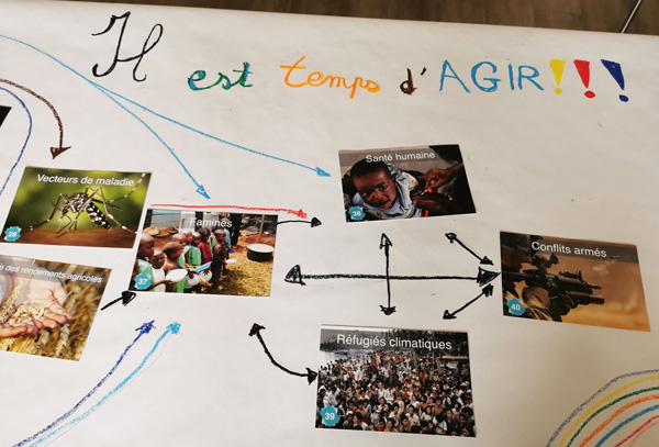 La Fresque du Climat